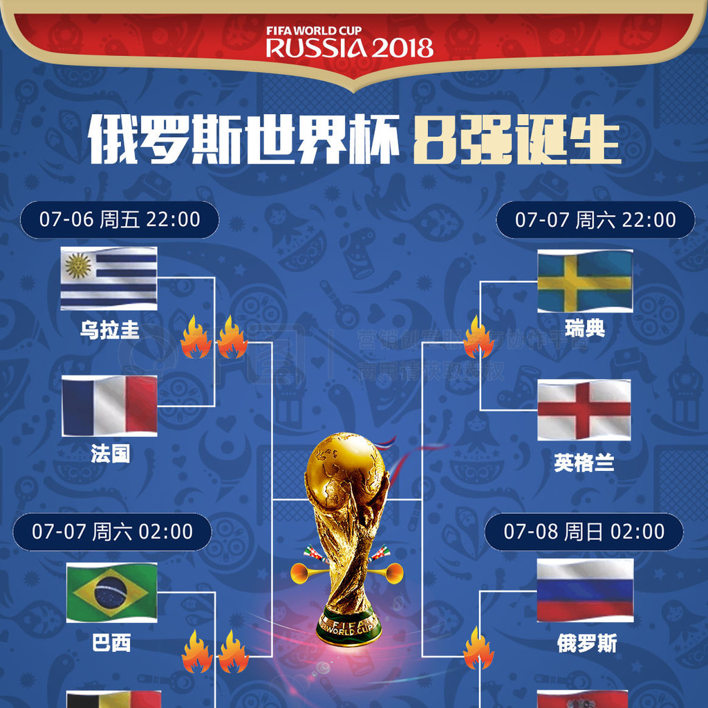 力类似的年